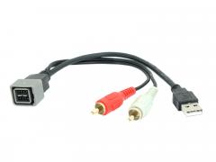 Connects2 CTNISSANUSB.3 Nissan NV USB / AUX adapteri